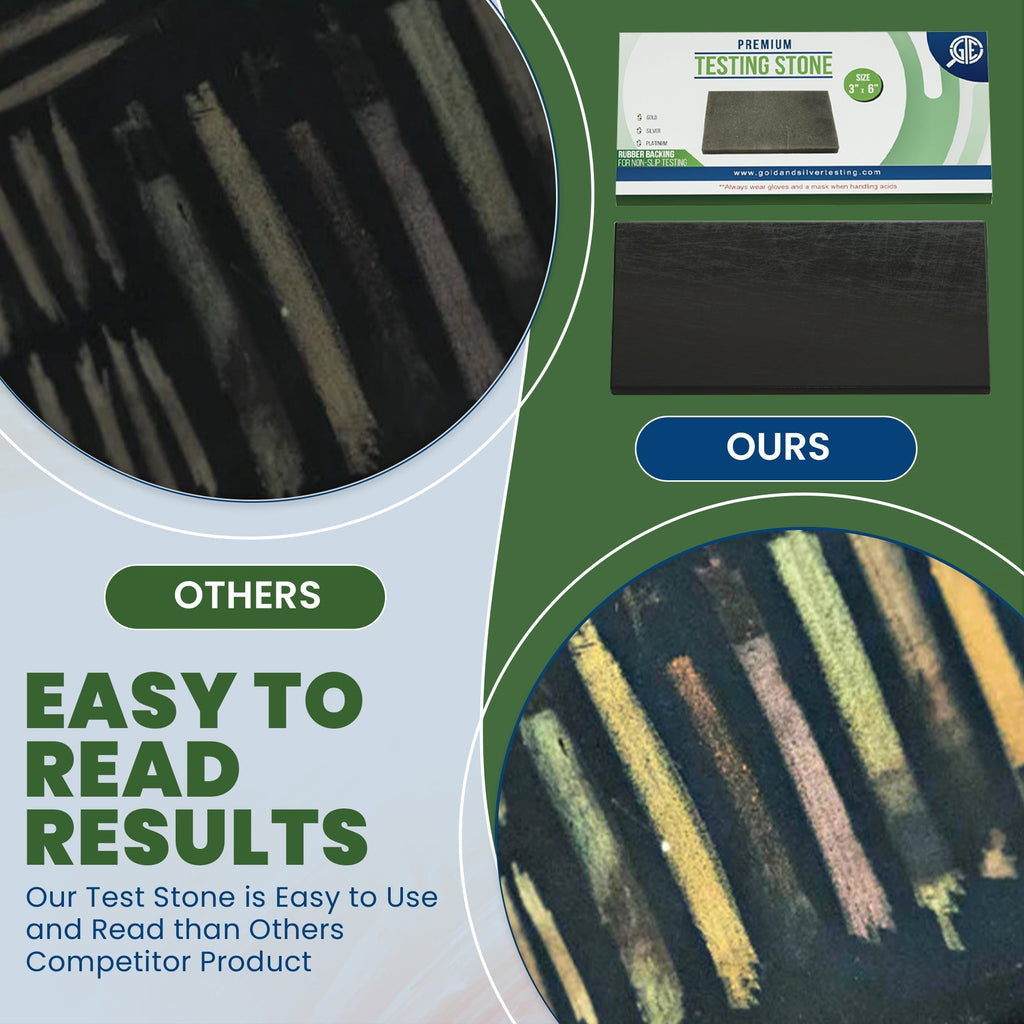 GTE Complete Gold, Silver, & Platinum Jewelry Testing & Appraisal Kit – Professional Grade