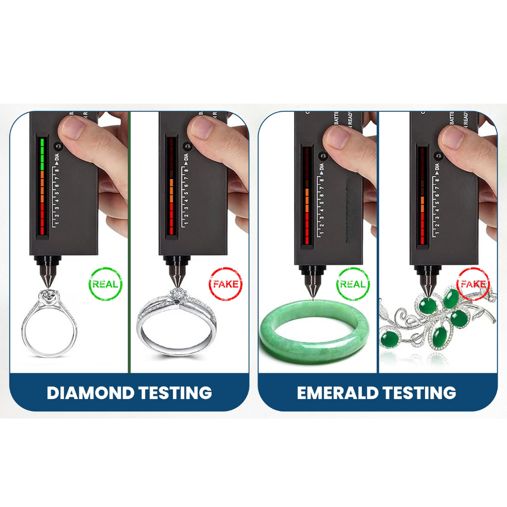 GTE Complete Gold, Silver, & Platinum Jewelry Testing & Appraisal Kit – Professional Grade