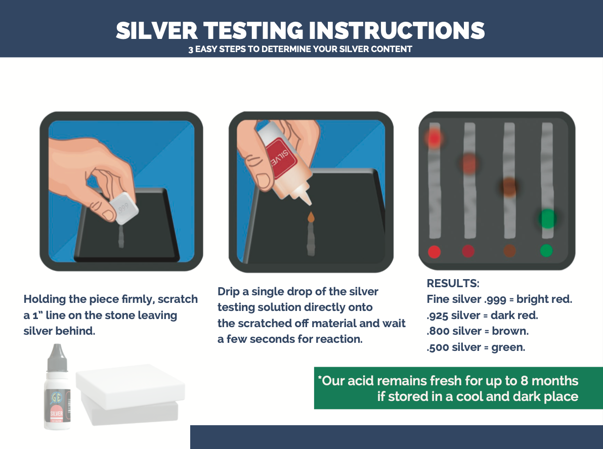 GTE Complete Gold, Silver, & Platinum Jewelry Testing & Appraisal Kit – Professional Grade